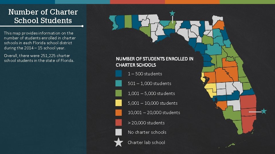 Number of Charter School Students This map provides information on the number of students