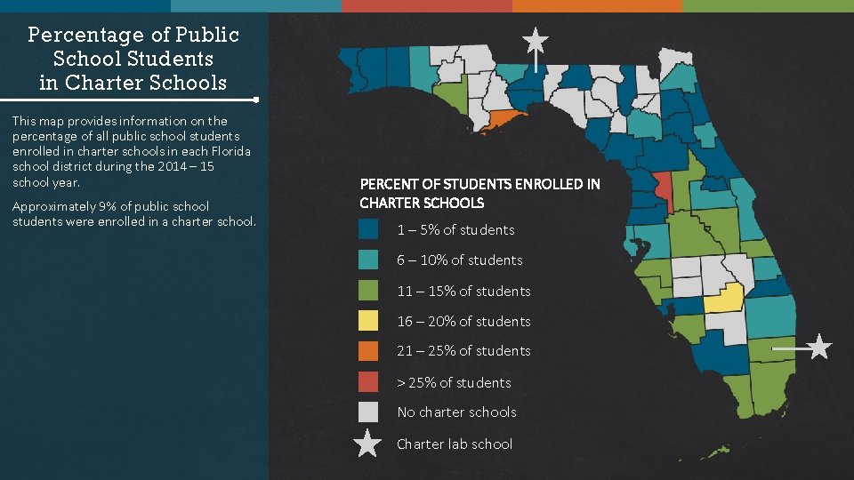 Percentage of Public School Students in Charter Schools This map provides information on the