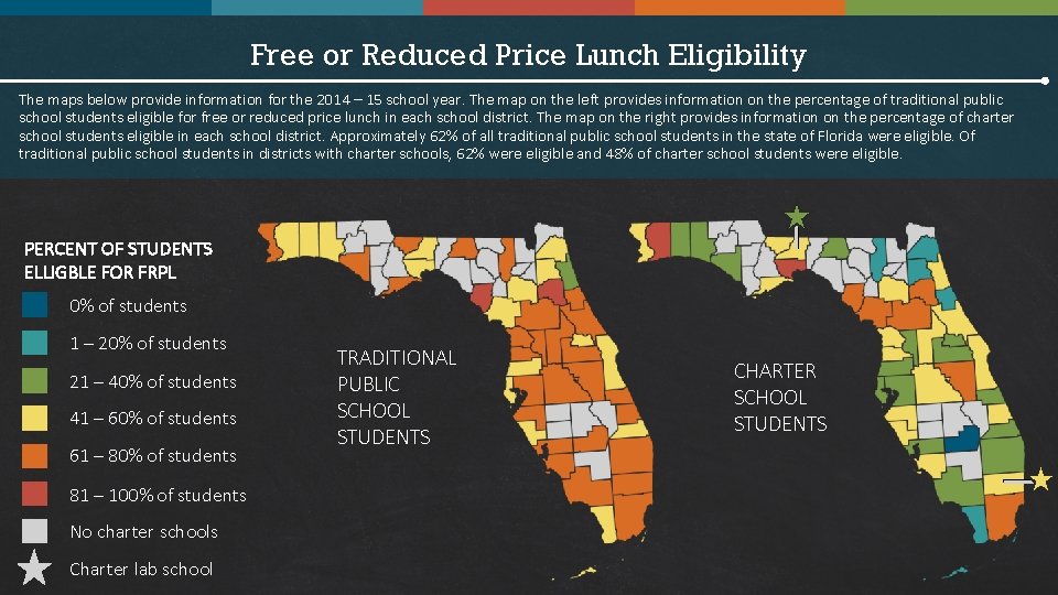 Free or Reduced Price Lunch Eligibility The maps below provide information for the 2014