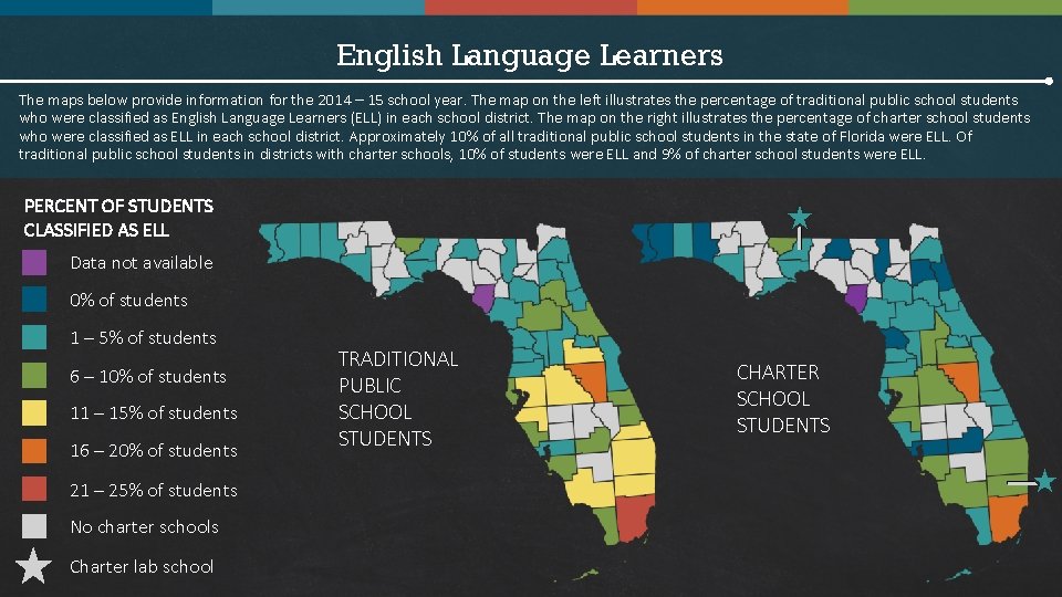 English Language Learners The maps below provide information for the 2014 – 15 school