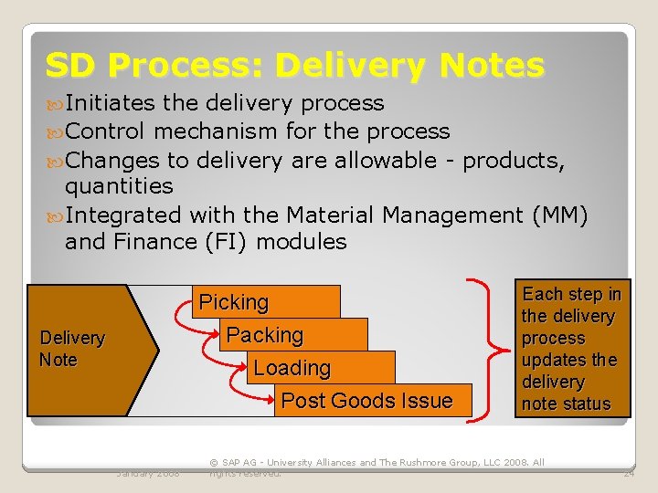 SD Process: Delivery Notes Initiates the delivery process Control mechanism for the process Changes SD Process: Delivery Notes Initiates the delivery process Control mechanism for the process Changes