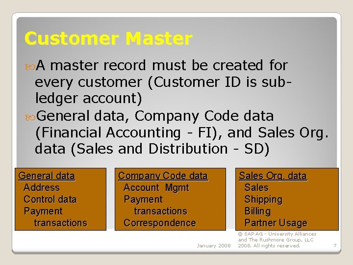 Customer Master A master record must be created for every customer (Customer ID is Customer Master A master record must be created for every customer (Customer ID is