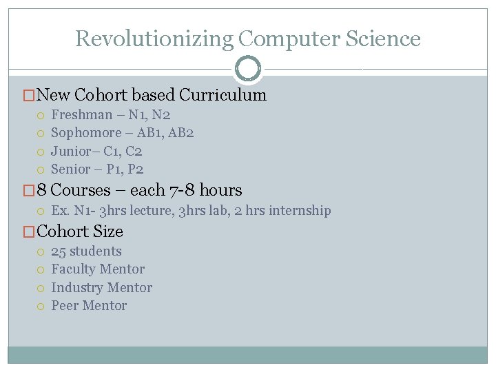 Revolutionizing Computer Science �New Cohort based Curriculum Freshman – N 1, N 2 Sophomore