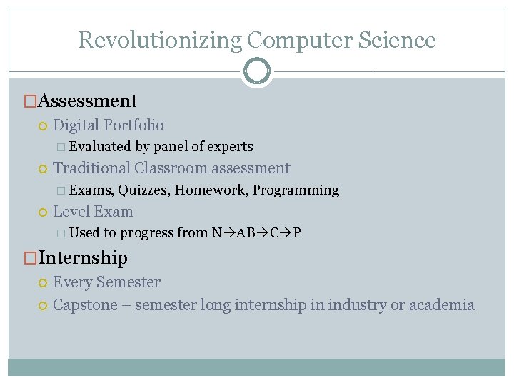 Revolutionizing Computer Science �Assessment Digital Portfolio � Evaluated Traditional Classroom assessment � Exams, by