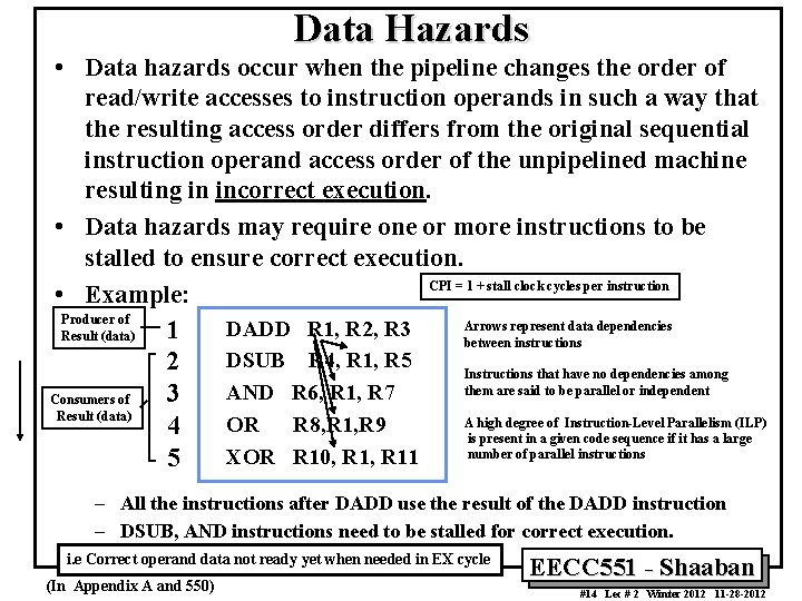 Data Hazards • Data hazards occur when the pipeline changes the order of read/write