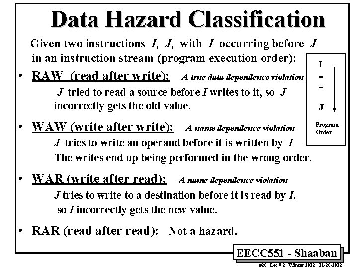 Data Hazard Classification Given two instructions I, J, with I occurring before J in