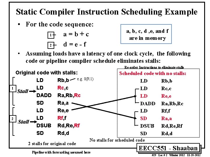 Static Compiler Instruction Scheduling Example • For the code sequence: 1 a=b+c 2 d=e-f