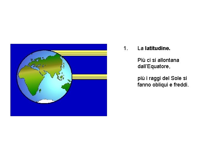 1. La latitudine. Più ci si allontana dall’Equatore, più i raggi del Sole si