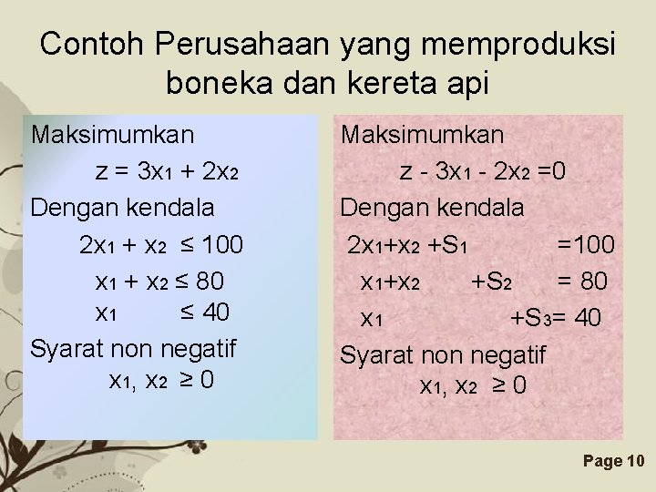 Contoh Perusahaan yang memproduksi boneka dan kereta api Maksimumkan z = 3 x 1