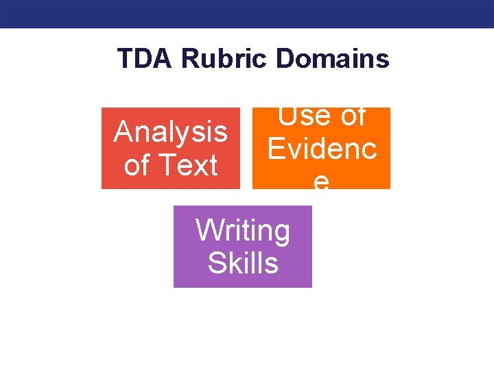 TDA Rubric Domains Analysis of Text Use of Evidenc e Writing Skills 