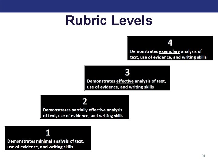Rubric Levels 31 