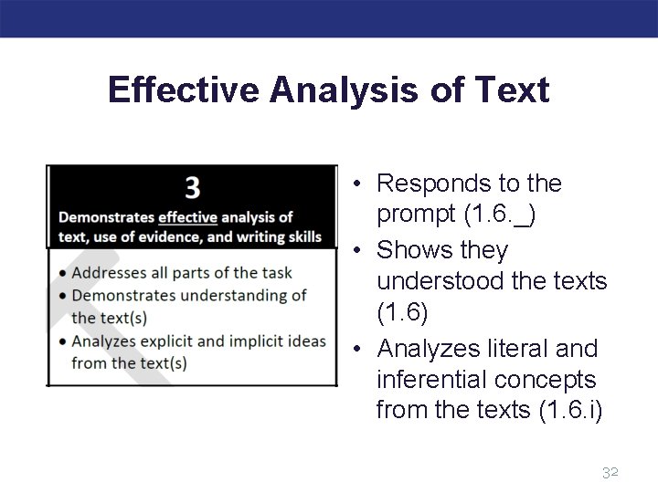 Effective Analysis of Text • Responds to the prompt (1. 6. _) • Shows