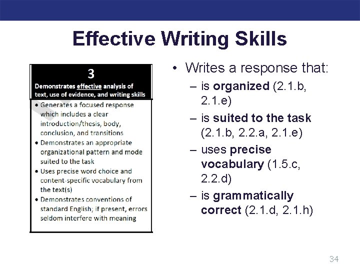 Effective Writing Skills • Writes a response that: – is organized (2. 1. b,