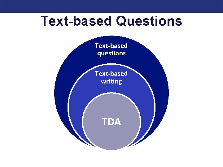 Text-based Questions Text-based questions Text-based writing TDA 