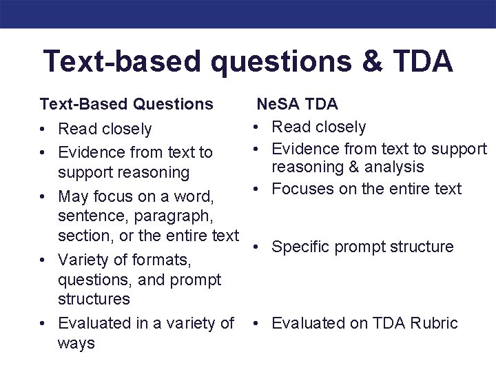Text-based questions & TDA Text-Based Questions • Read closely • Evidence from text to