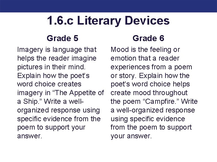 1. 6. c Literary Devices Grade 5 Imagery is language that helps the reader