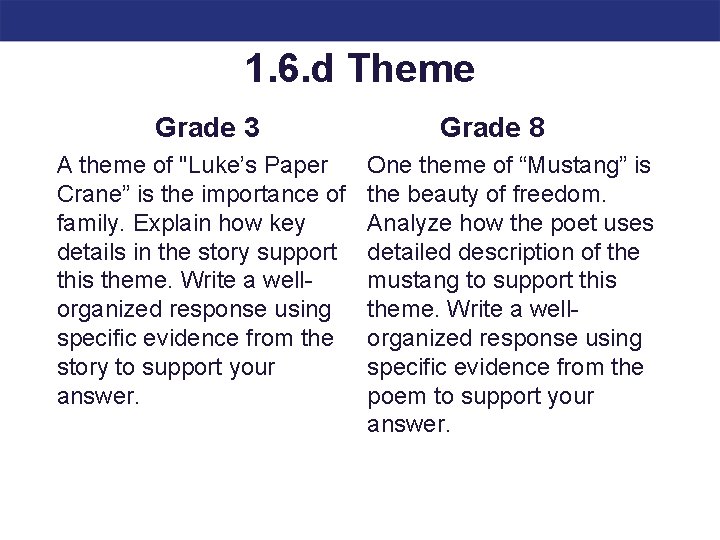 1. 6. d Theme Grade 3 A theme of "Luke’s Paper Crane” is the
