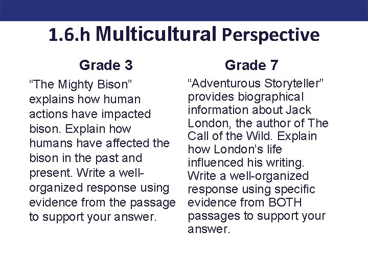 1. 6. h Multicultural Perspective Grade 3 “The Mighty Bison” explains how human actions