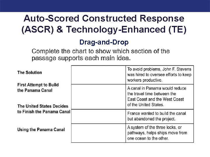 Auto-Scored Constructed Response (ASCR) & Technology-Enhanced (TE) Drag-and-Drop 