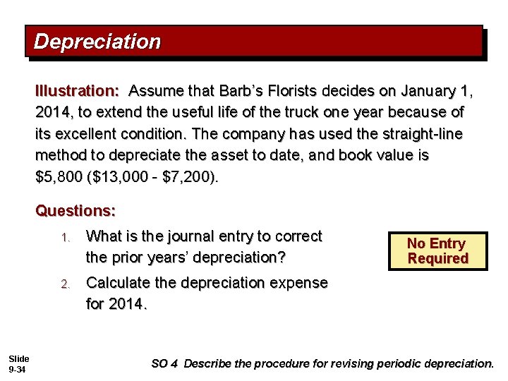 Depreciation Illustration: Assume that Barb’s Florists decides on January 1, 2014, to extend the