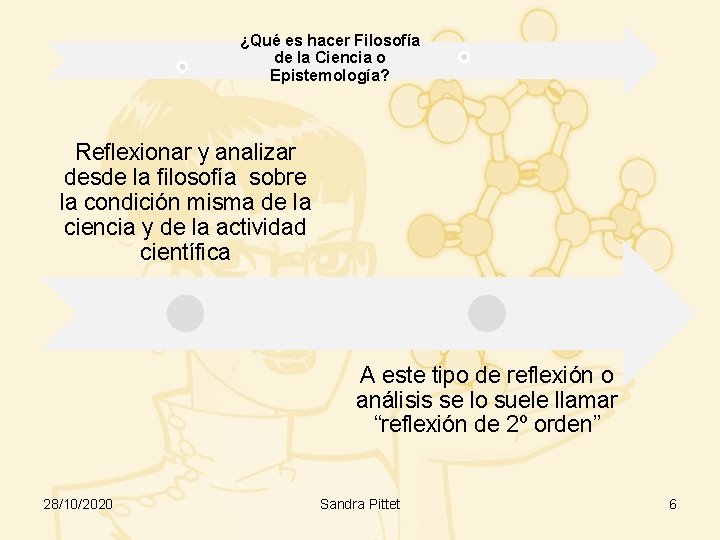 ¿Qué es hacer Filosofía de la Ciencia o Epistemología? Reflexionar y analizar desde la