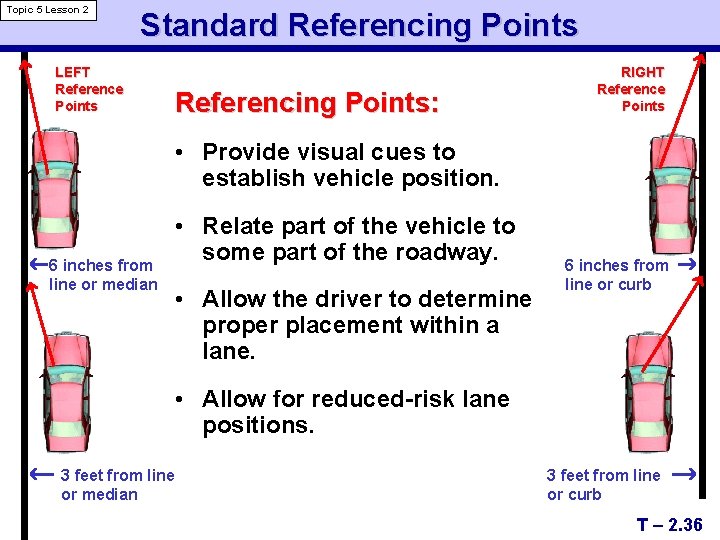 Topic 5 Lesson 2 Standard Referencing Points LEFT Reference Points Referencing Points: RIGHT Reference