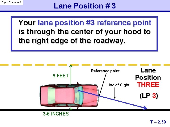 Topic 5 Lesson 3 Lane Position # 3 Your lane position #3 reference point
