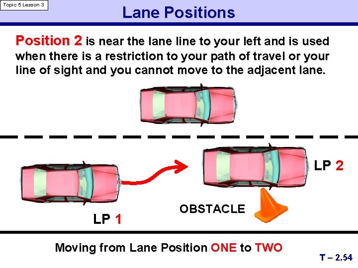 Topic 5 Lesson 3 Lane Positions Position 2 is near the lane line to