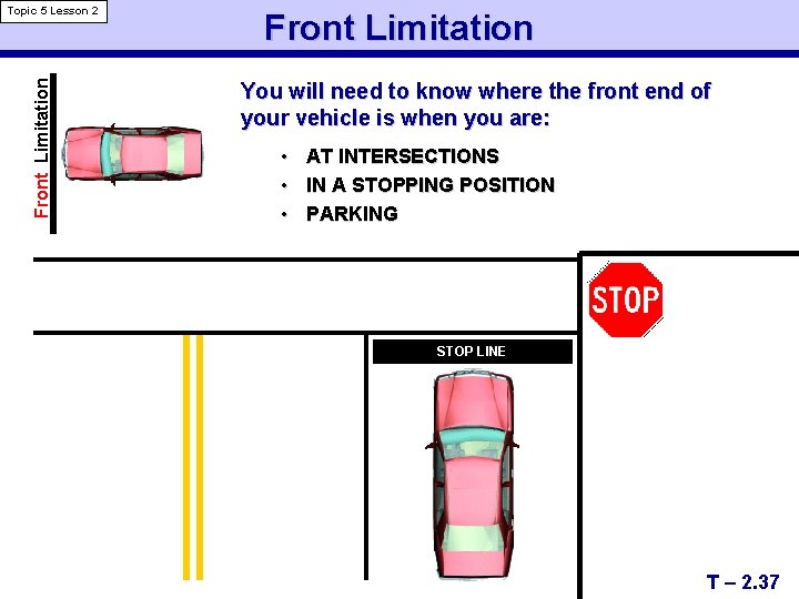 Front Limitation Topic 5 Lesson 2 Front Limitation You will need to know where