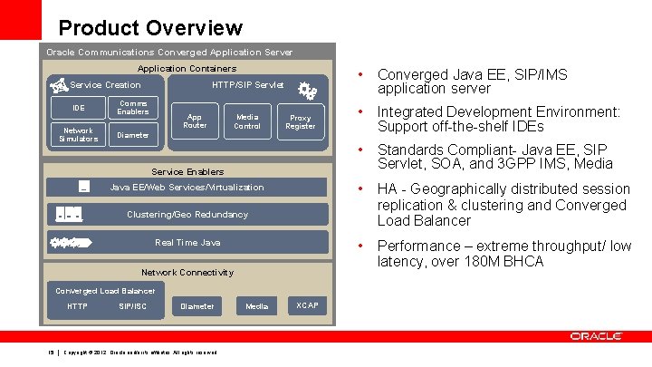 Product Overview Oracle Communications Converged Application Server Application Containers IDE Network Simulators • Converged