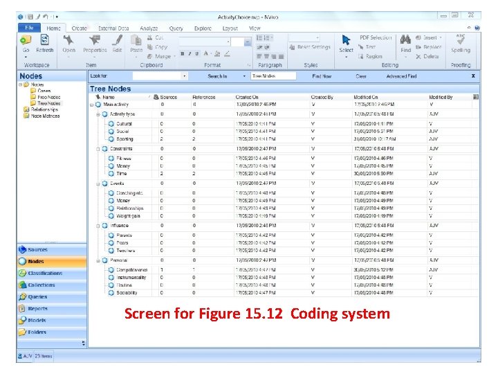 Screen for Figure 15. 12 Coding system 