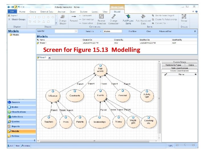 Screen for Figure 15. 13 Modelling 