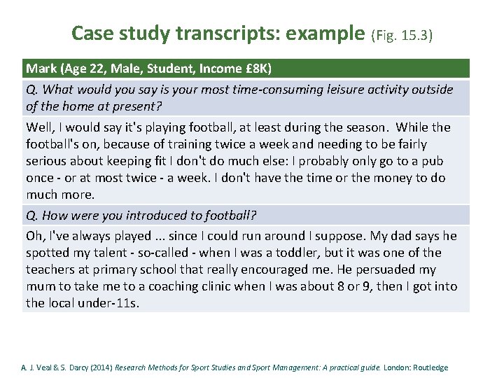 Case study transcripts: example (Fig. 15. 3) Mark (Age 22, Male, Student, Income £
