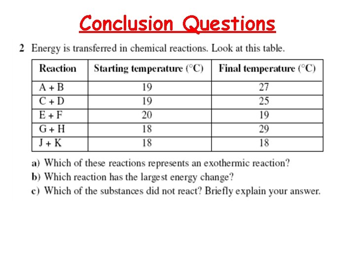 Conclusion Questions 