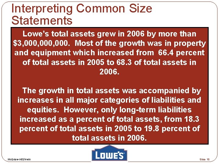 Interpreting Common Size Statements Lowe’s total assets grew in 2006 by more than $3,