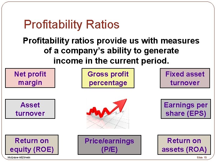 Profitability Ratios Profitability ratios provide us with measures of a company’s ability to generate