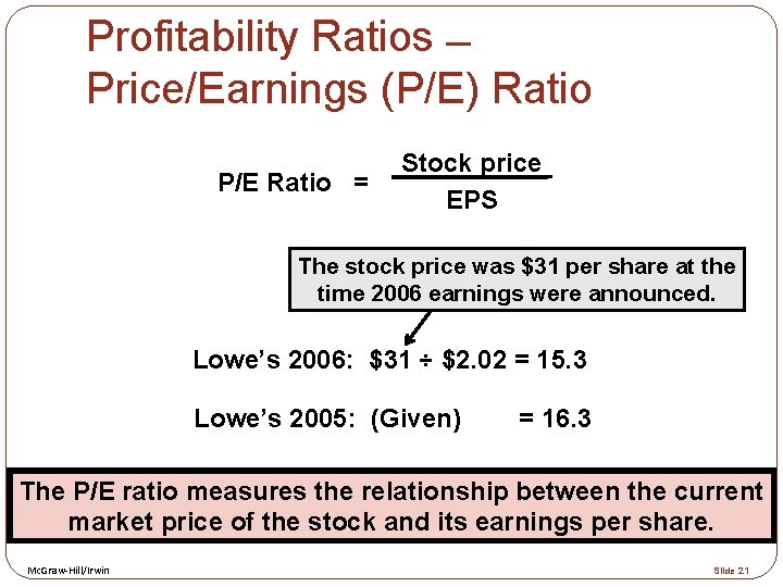 Profitability Ratios Price/Earnings (P/E) Ratio P/E Ratio = Stock price EPS The stock price