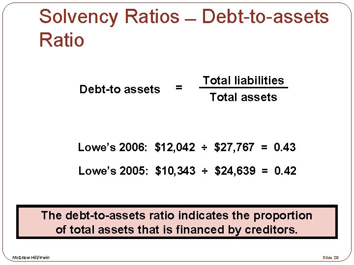 Solvency Ratios Debt-to-assets Ratio Debt-to assets = Total liabilities Total assets Lowe’s 2006: $12,