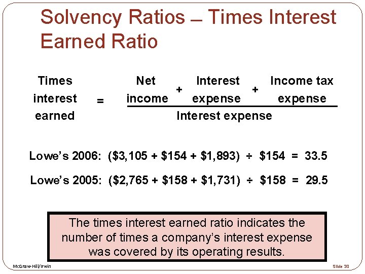 Solvency Ratios Times Interest Earned Ratio Times interest earned = Net Interest Income tax