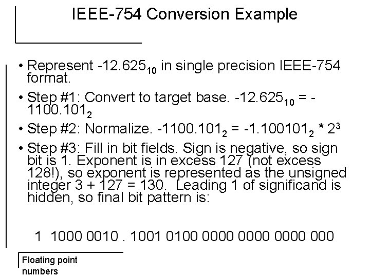 IEEE-754 Conversion Example • Represent -12. 62510 in single precision IEEE-754 format. • Step