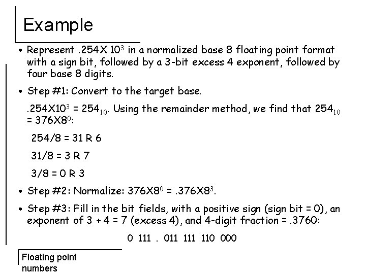 Example • Represent. 254 X 103 in a normalized base 8 floating point format