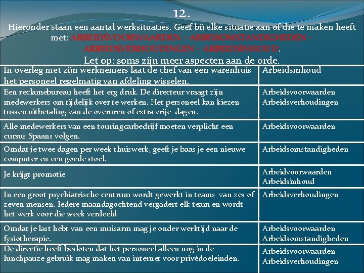 12. Hieronder staan een aantal werksituaties. Geef bij elke situatie aan of die te