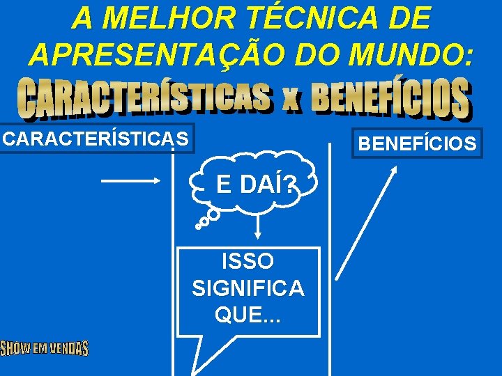 A MELHOR TÉCNICA DE APRESENTAÇÃO DO MUNDO: CARACTERÍSTICAS BENEFÍCIOS E DAÍ? ISSO SIGNIFICA QUE.