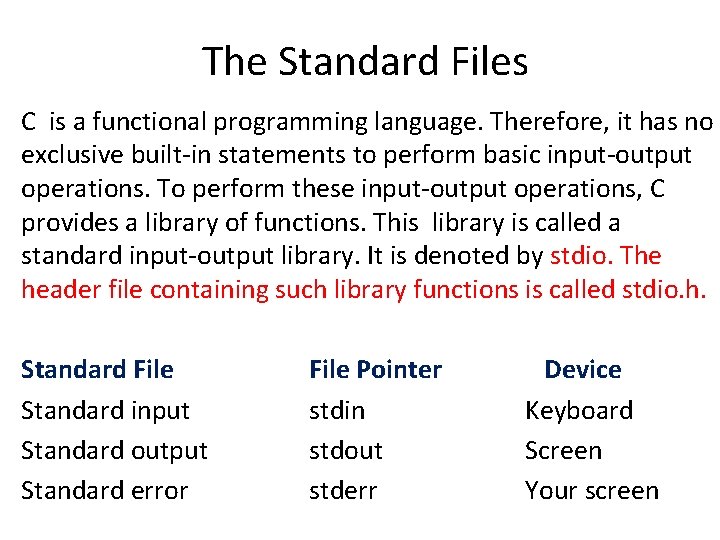 The Standard Files C is a functional programming language. Therefore, it has no exclusive