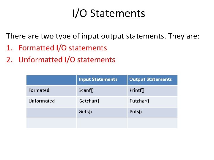 I/O Statements There are two type of input output statements. They are: 1. Formatted