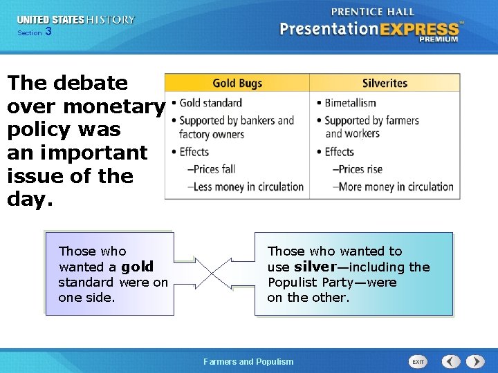 Chapter Section 3 25 Section 1 The debate over monetary policy was an important