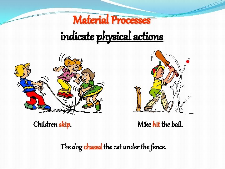 Material Processes indicate physical actions Children skip Mike hit the ball. The dog chased