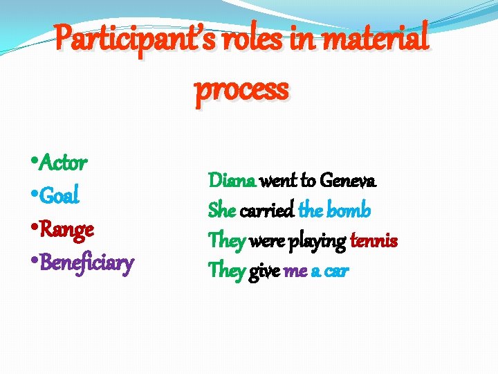 Participant’s roles in material process • Actor • Goal • Range • Beneficiary Diana