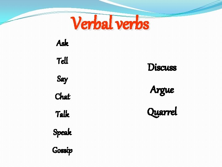 Verbal verbs Ask Tell Say Chat Talk Speak Gossip Discuss Argue Quarrel 