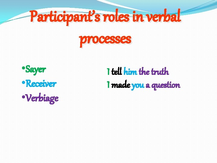Participant’s roles in verbal processes • Sayer • Receiver • Verbiage I tell him